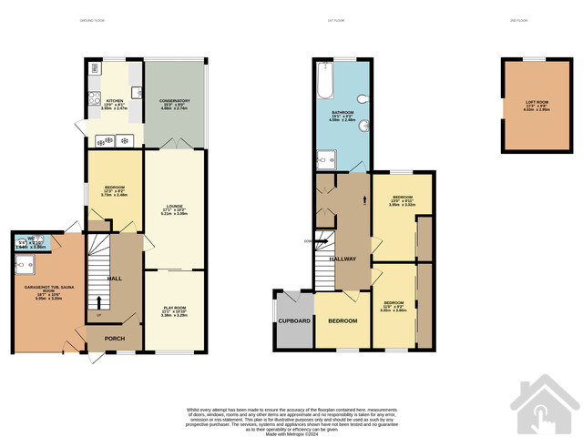 5 & 6Harecroft Parade Floor plan 