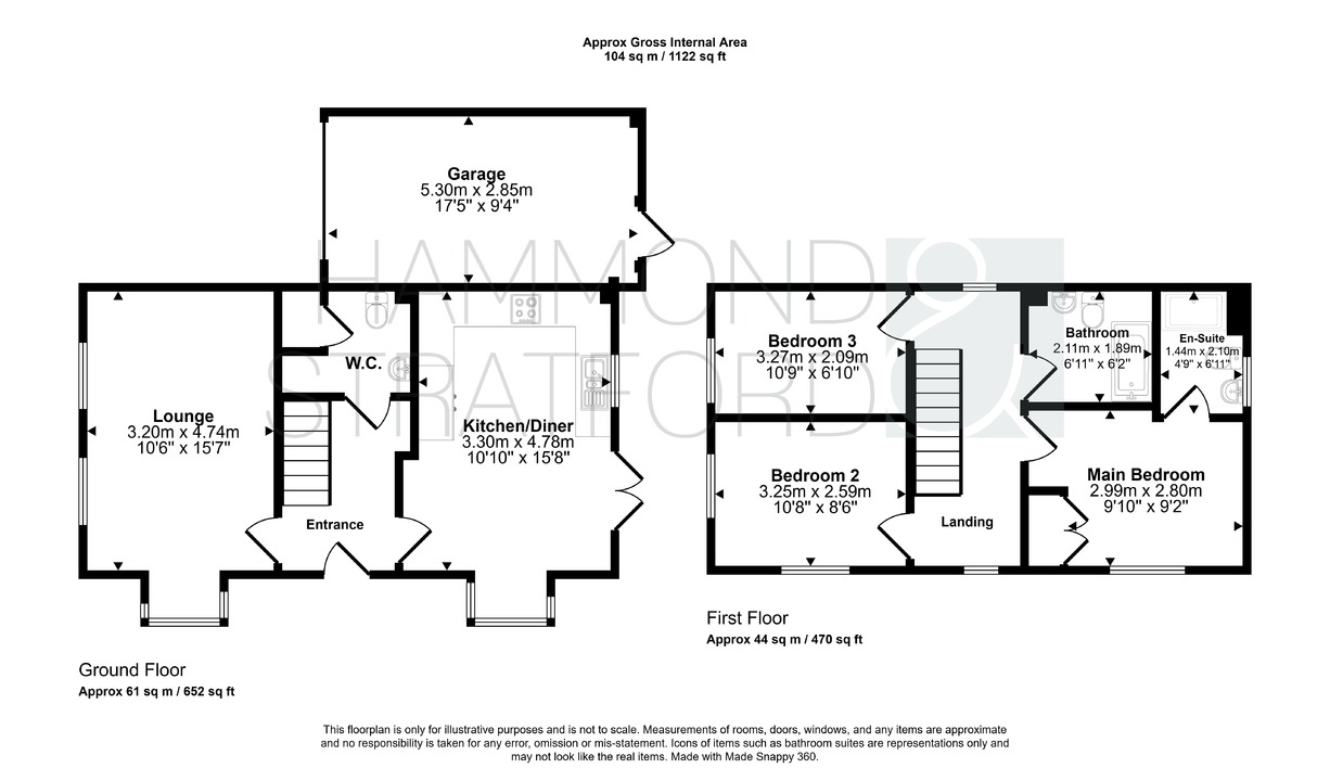 EPC Graph for Freesia Way, Cringleford