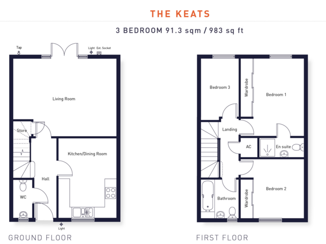 KEATS Plots 2, 62 (03 08 23)