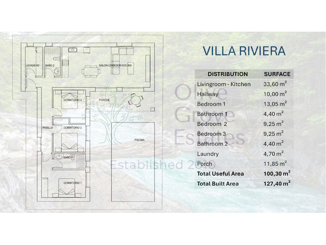 PLAN RIVIERA_edited